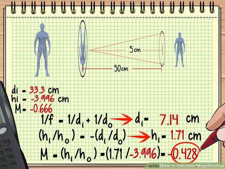 Image intitulée Calculer le Grossissement de l